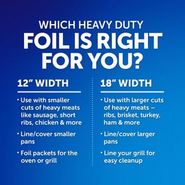Reynolds Wrap Heavy Duty 18 in Aluminum Foil, 75 sq ft