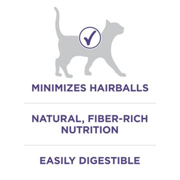 Purina ONE Natural Cat Food for Hairball Control +PLUS Hairball Formula