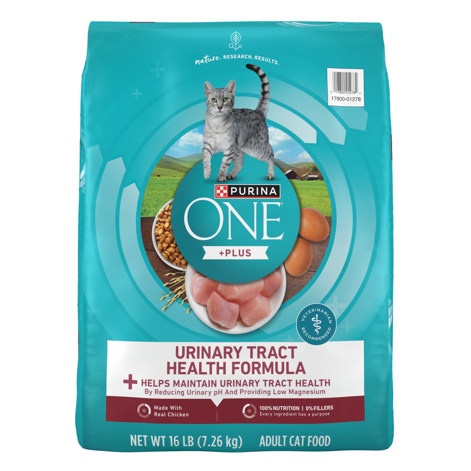 urinary tract cat food