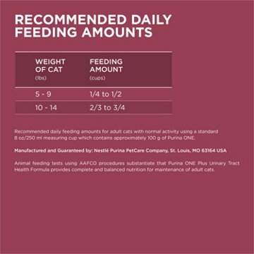 Purina ONE High Protein Dry Cat Food +Plus Urinary Tract Health Formula