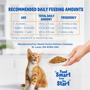 Kitten Chow Purina Kitten Food Healthy Development Dry Kitten Food - Real Chicken, 3.15 lb