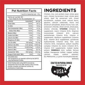Purina ONE Dry Dog Food - Chicken and Rice Formula