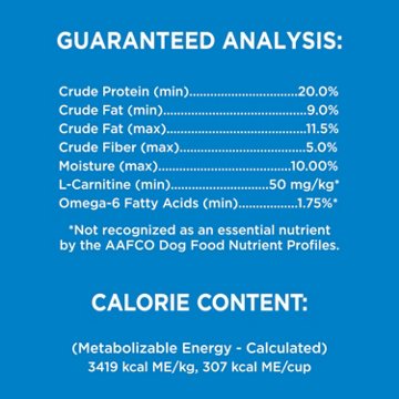 IAMS Proactive Health Healthy Weight Control Adult Dry Dog Food - Real Chicken