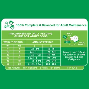 IAMS Proactive Health Minichunks Adult Small Kibble Dry Dog Food - Real Chicken and Whole Grains, 15 lb