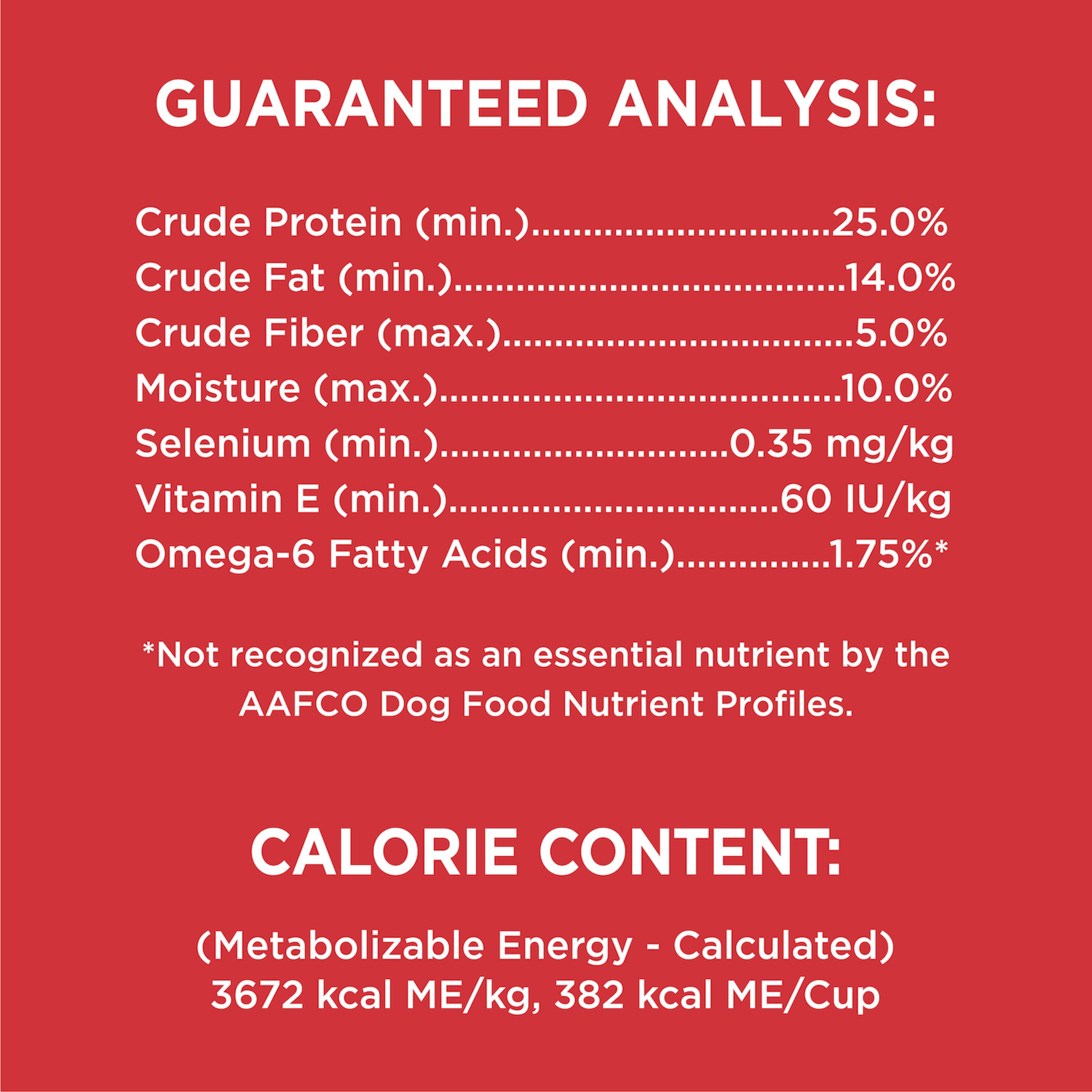 Iams mini 2024 chunks feeding chart