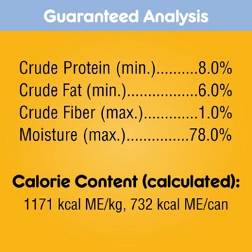 Pedigree Chopped Ground Dinner Adult Soft Wet Dog Food - Chicken Liver & Beef