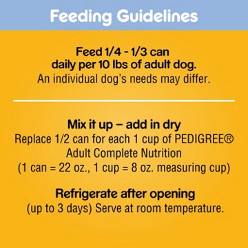 Pedigree Chopped Ground Dinner Adult Soft Wet Dog Food - Chicken Liver & Beef