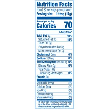 Parkay Original Vegetable Oil Spread Sticks, 16 oz