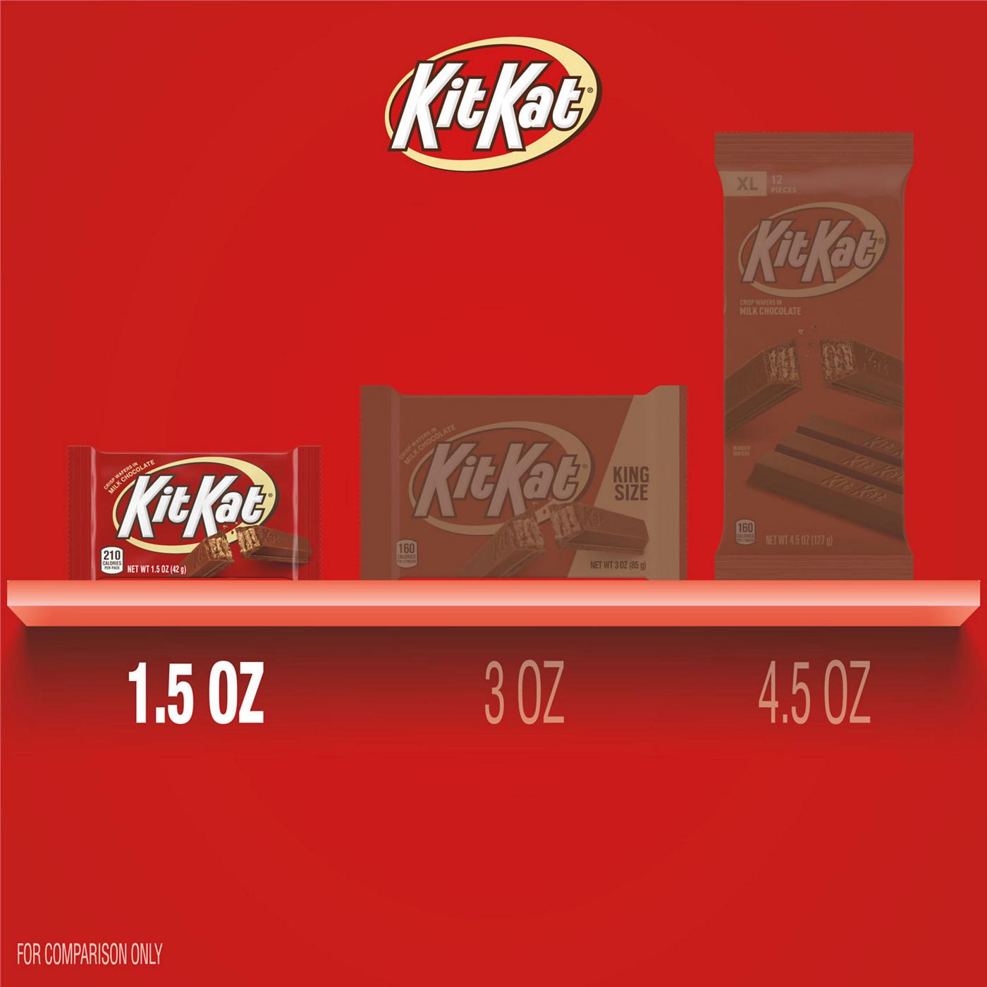 Kit Kat Milk Chocolate Wafer Candy Bar; image 2 of 7