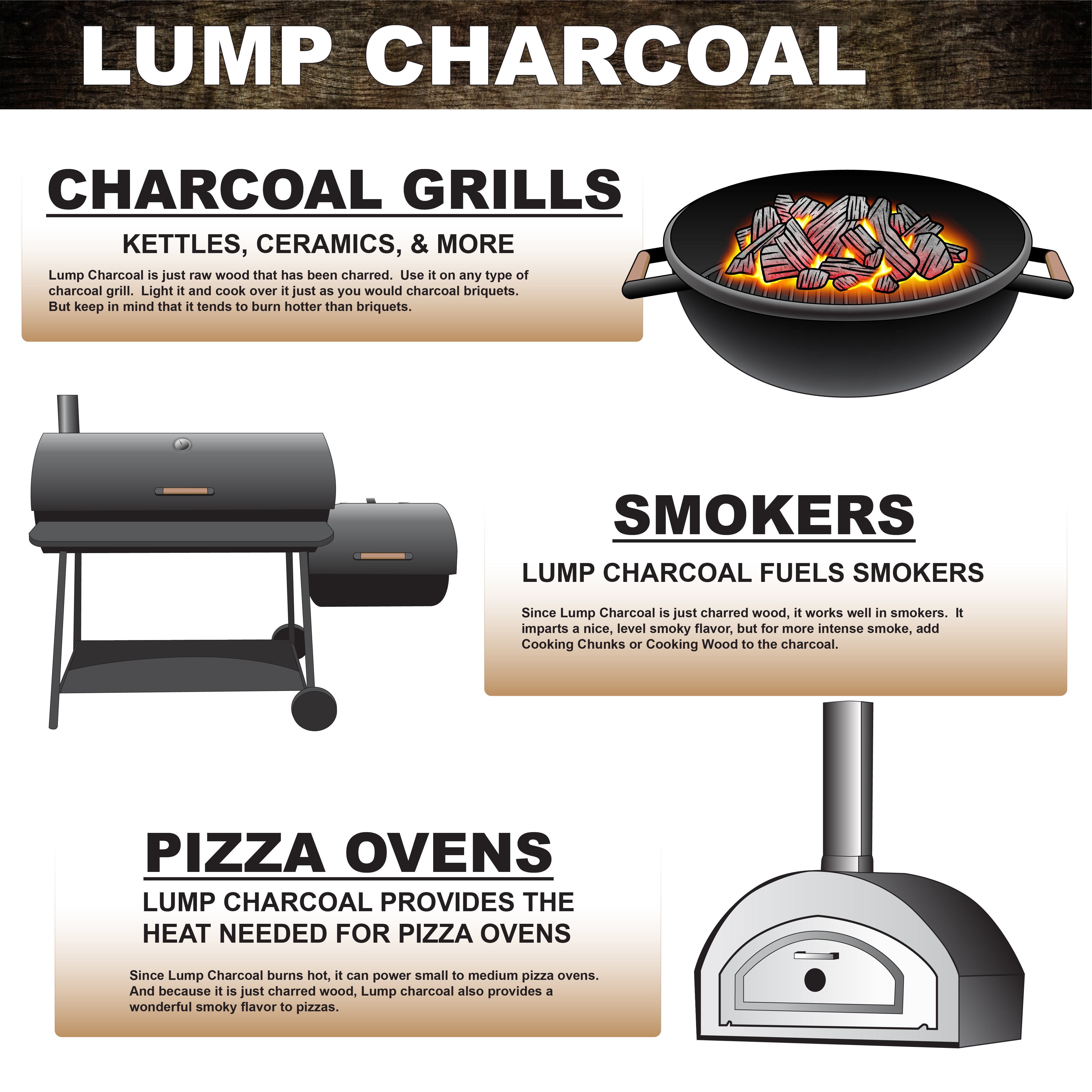 B&B Charcoal Oak Lump Charcoal - Shop Charcoal, Wood & Fuel At H-E-B