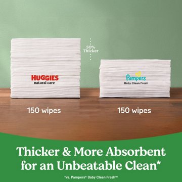 Huggies Natural Care Sensitive Baby Wipes - Unscented, 184 ct