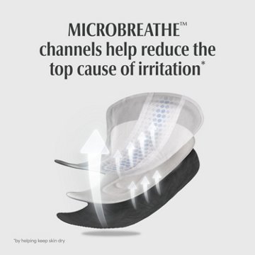 Depend Guards Incontinence Pads for Men, 52 ct