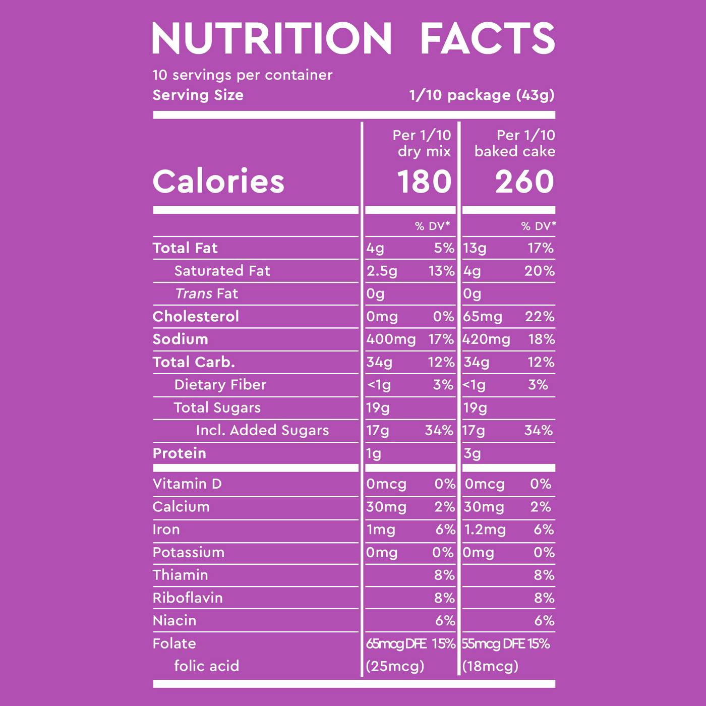 Duncan Hines Signature Perfectly Moist German Chocolate Cake Mix; image 3 of 7