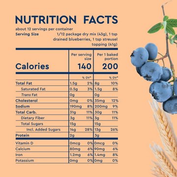 Duncan Hines Simple Mornings Blueberry Streusel Premium Muffin Mix, 20.5 oz