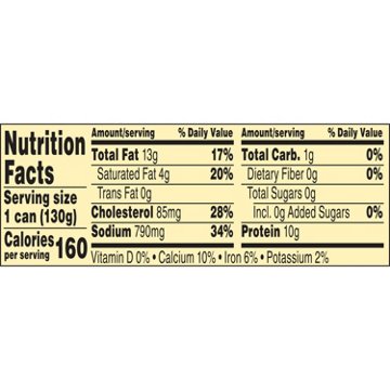 Libby's Vienna Sausage, 4.6 oz