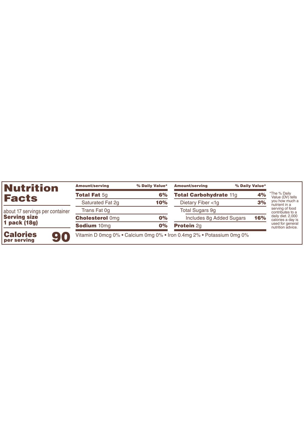 Calories in M&M's Milk Chocolate (Fun Size) and Nutrition Facts