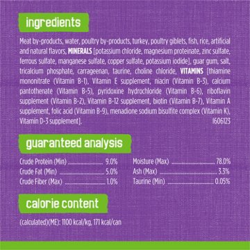 Friskies Purina Wet Cat Food Pate - Turkey and Giblets Dinner