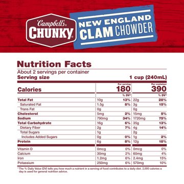 Campbell's Chunky New England Clam Chowder