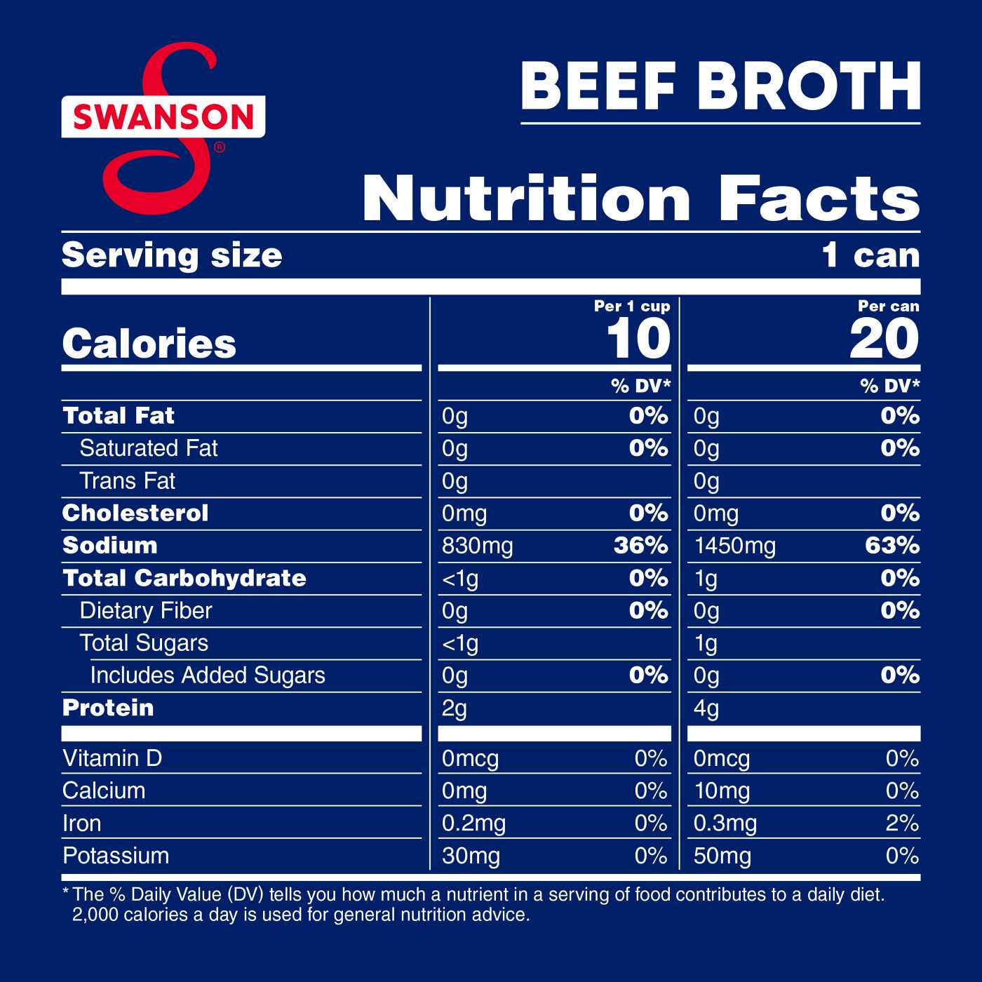 Swanson 100% Natural Beef Broth; image 5 of 8