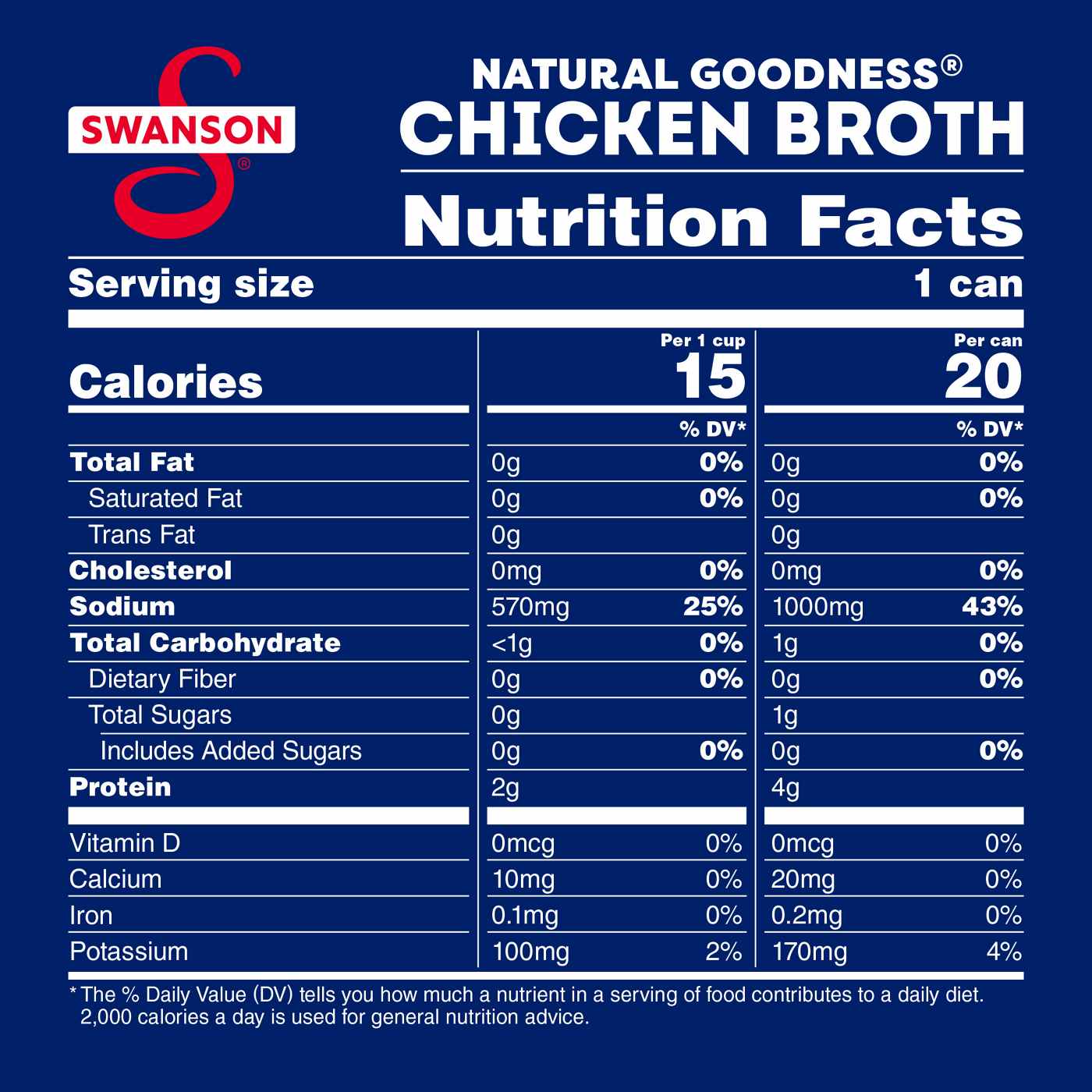 Swanson 100% Natural, 33% Less Sodium Chicken Broth; image 5 of 9