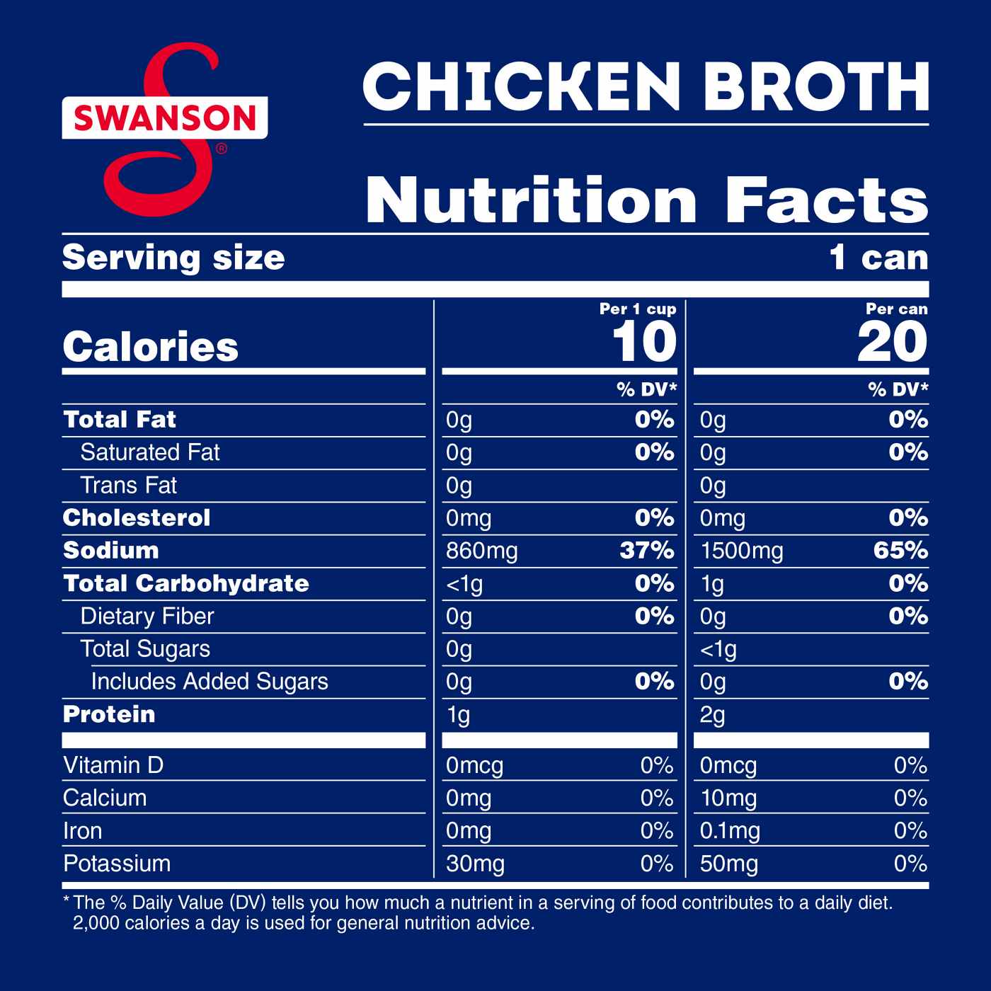 Swanson 100% Natural Chicken Broth; image 4 of 8