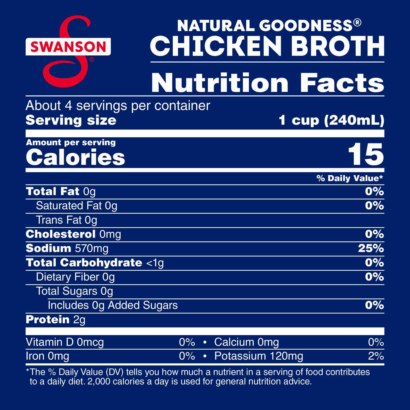 Swanson Natural Goodness Lower Sodium Chicken Broth; image 8 of 10