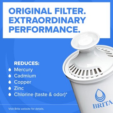 Brita Standard Water Filter