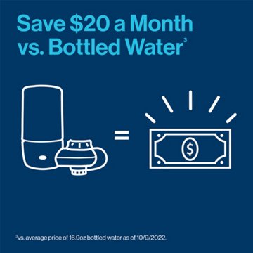 Brita Elite Replacement Faucet Water Filter