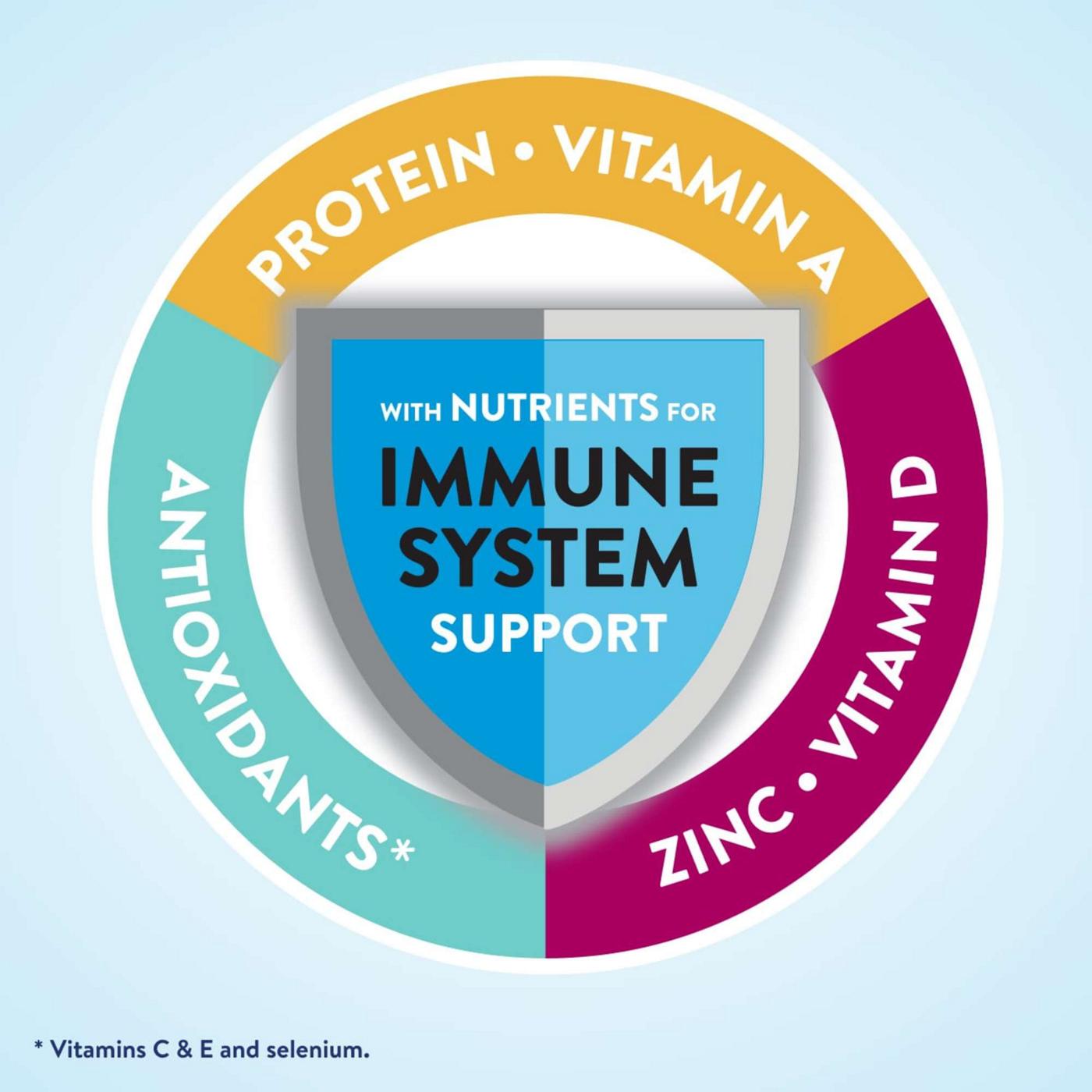 Ensure Original Nutrition Shake - Strawberry, 6 pk; image 7 of 10
