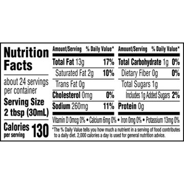 Hidden Valley Original Ranch Condiment and Dressing, Easy Squeeze Bottle, 24 oz