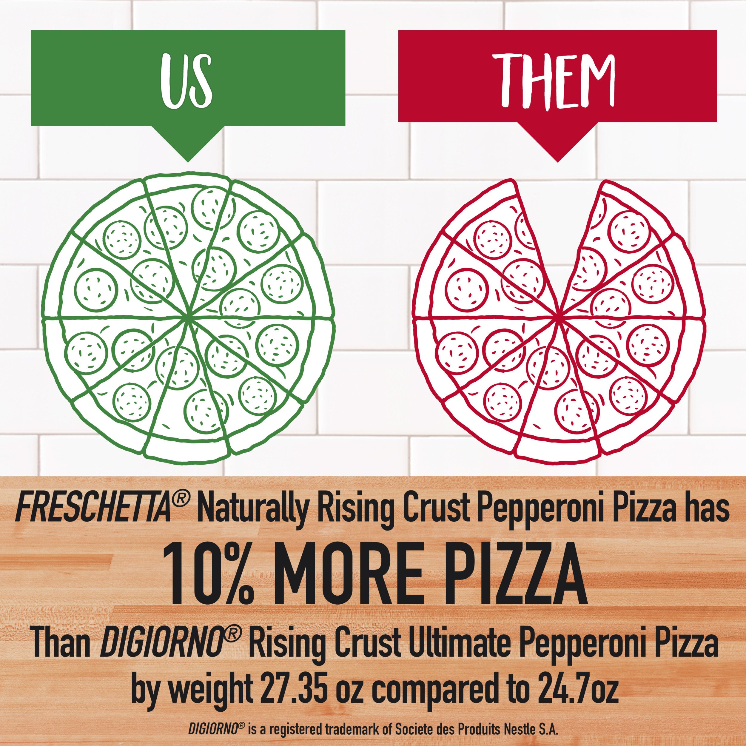 Freschetta Pepperoni Naturally Rising Crust Frozen Pizza - Shop
