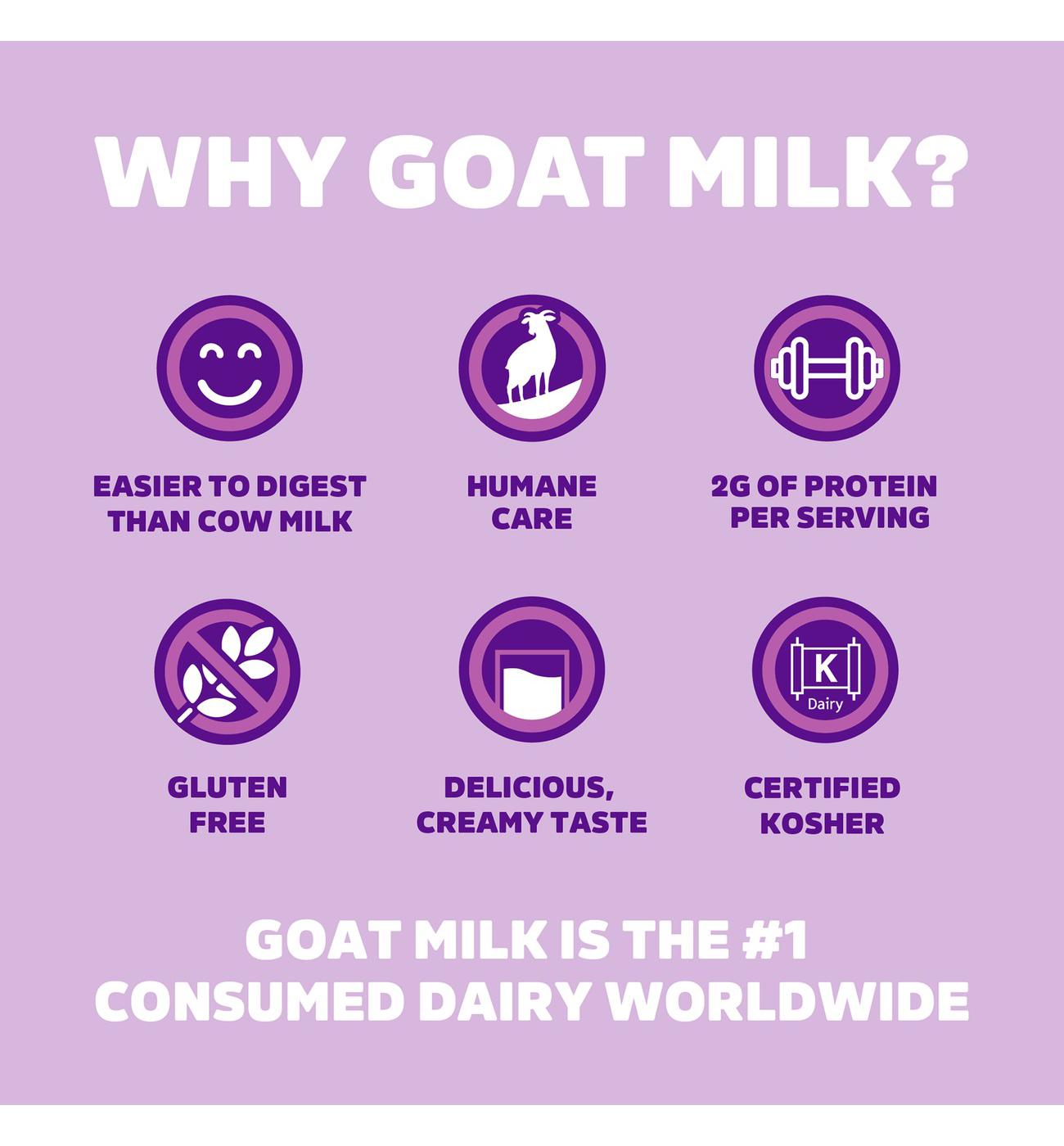 Meyenberg Evaporated Goat Milk; image 6 of 11