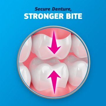 Fixodent Complete Original Denture Adhesive Cream