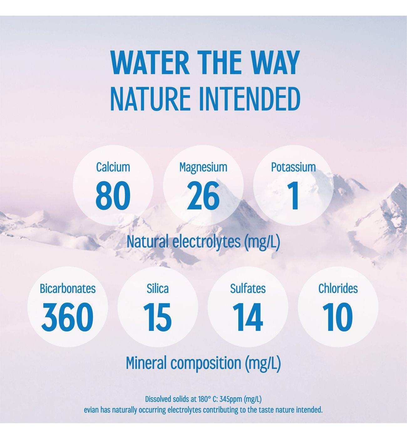 Evian Natural Spring Water Bottle; image 3 of 9