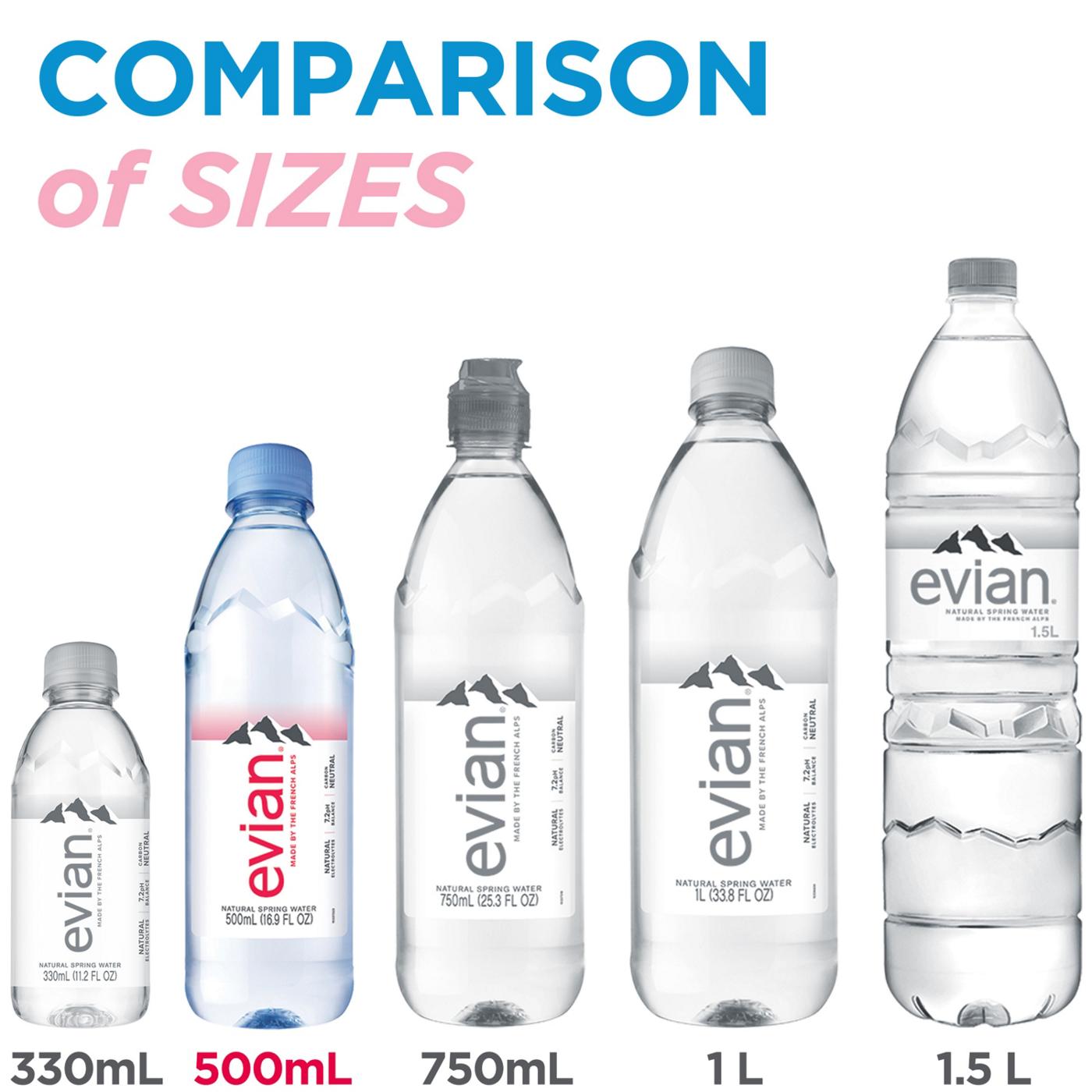 Evian Natural Spring Water; image 3 of 3