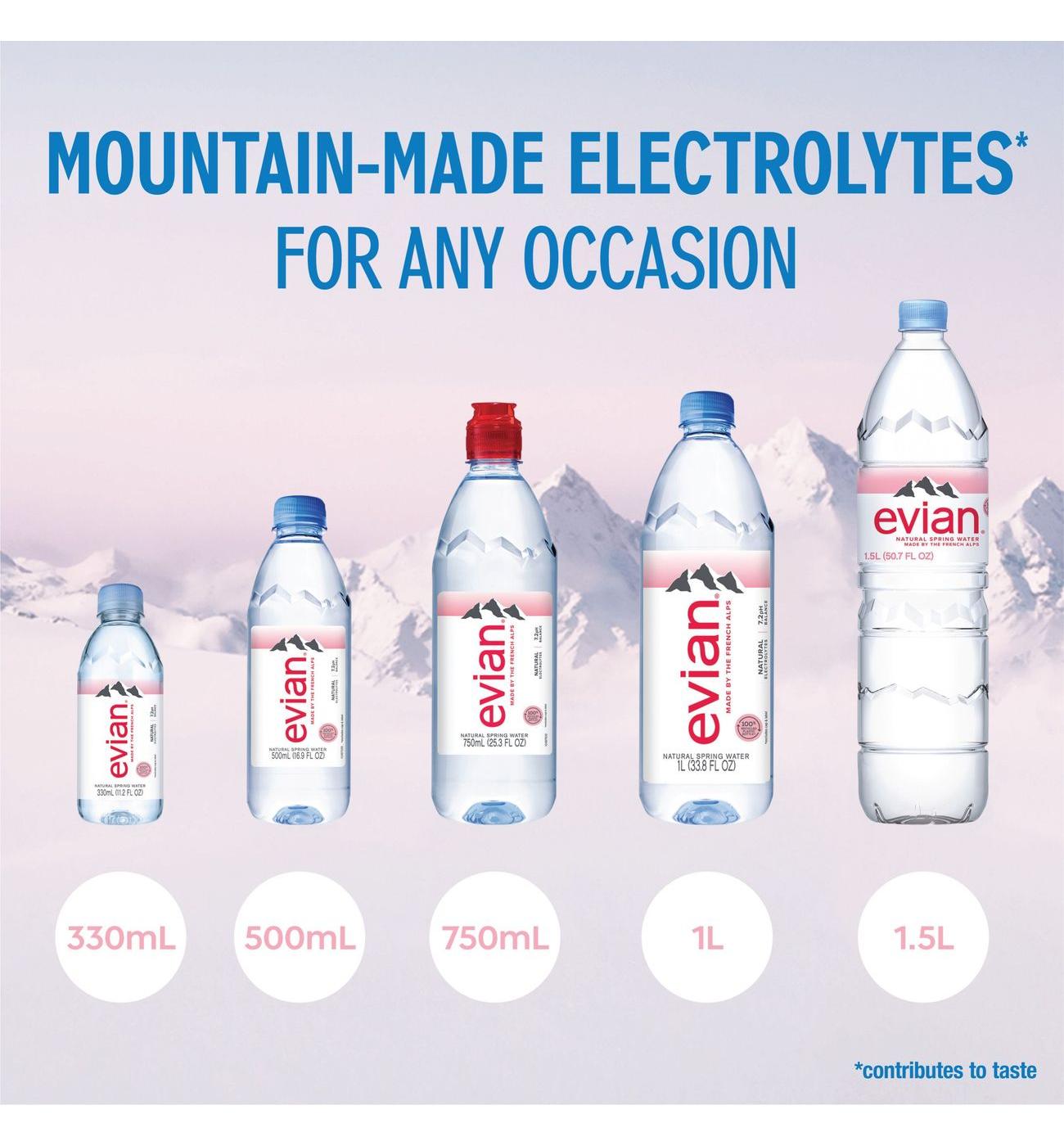 Evian Natural Spring Water 6pk Bottles; image 10 of 10