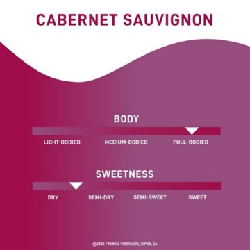 Franzia Cabernet Sauvignon California Box Red Wine, 5 L