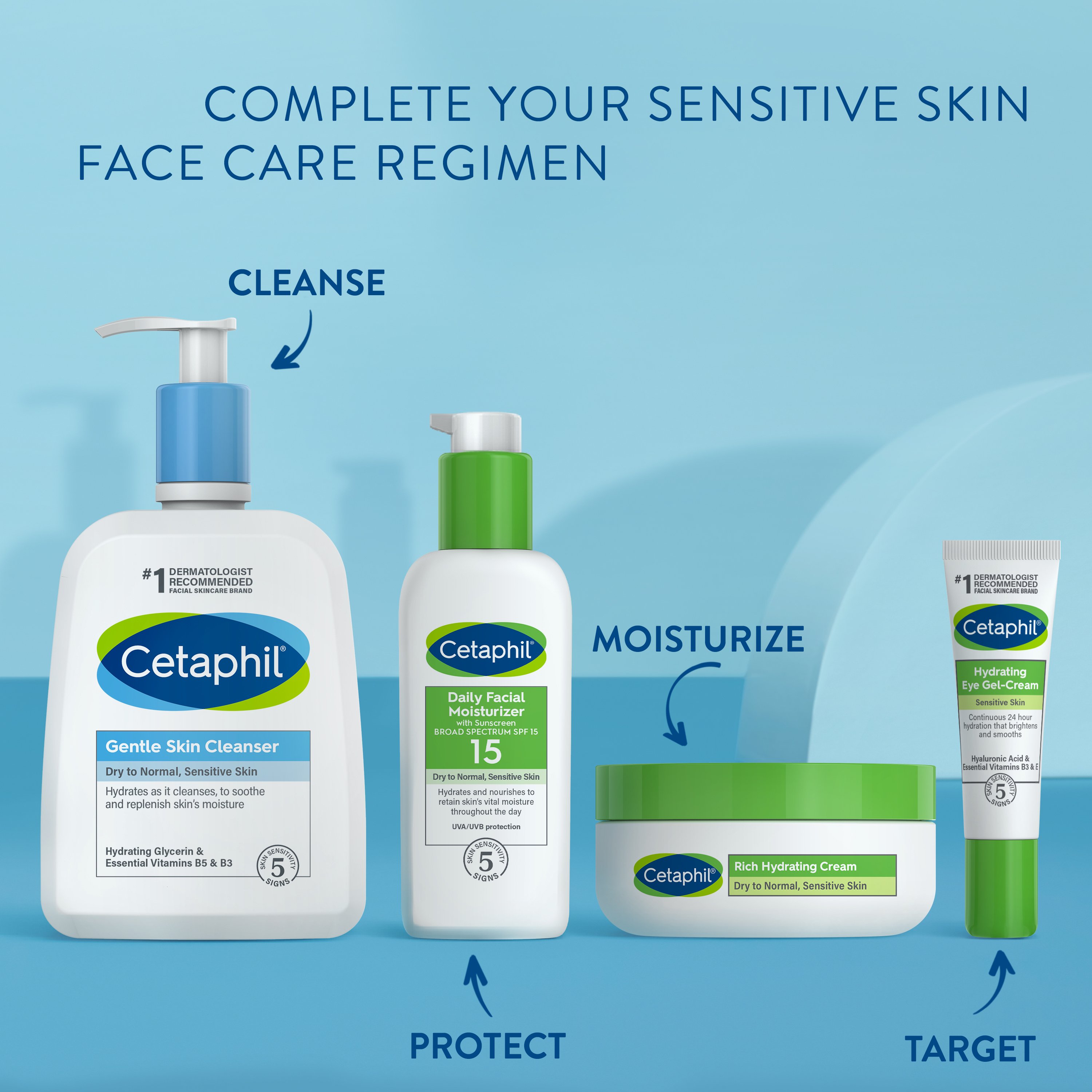 Cetaphil deals face moisturizer