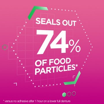 Super Poligrip Original Formula Zinc Free Denture Adhesive Cream, 2.4 oz