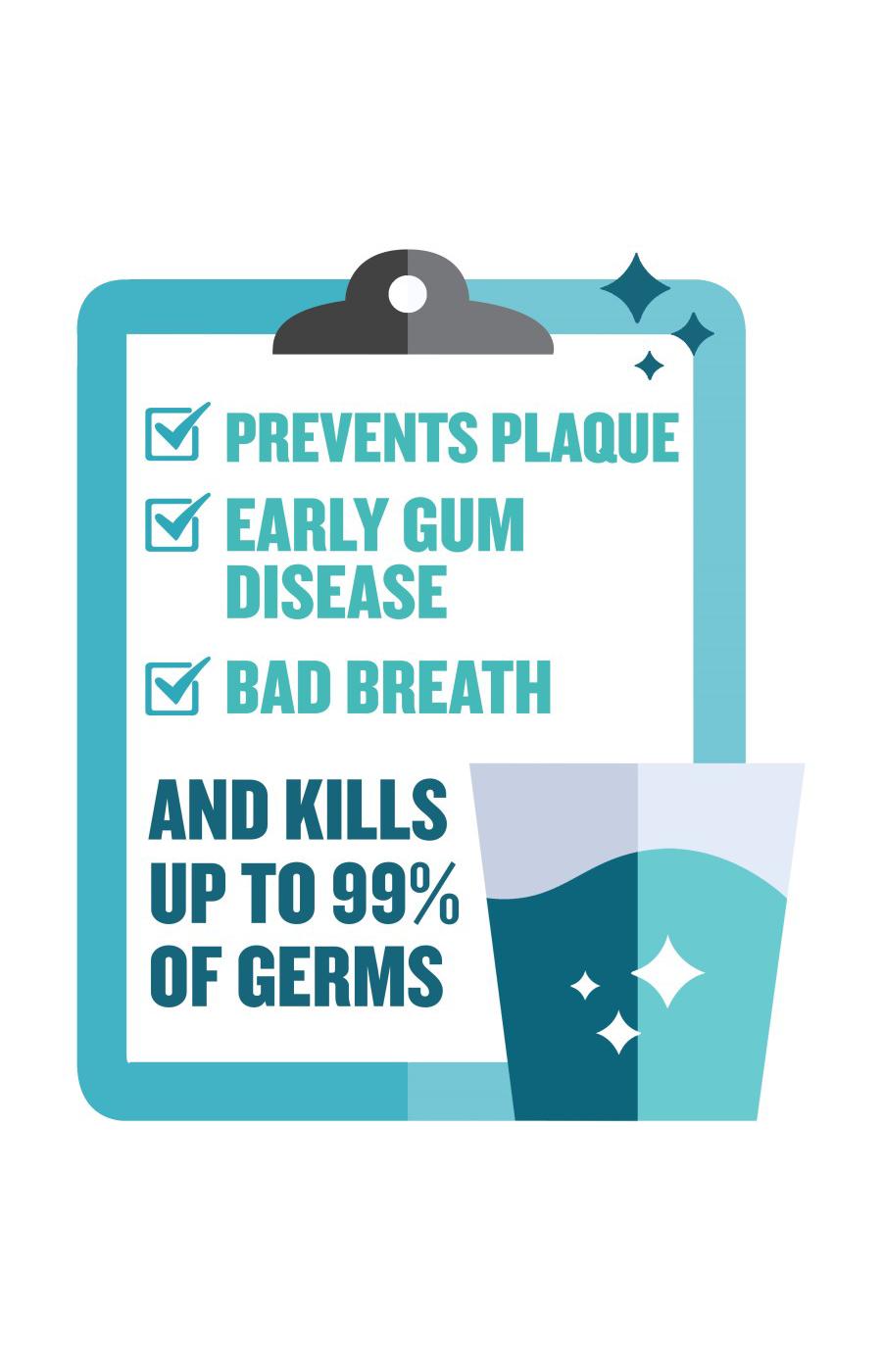 Listerine Cool Mint Antiseptic Mouthwash; image 2 of 6