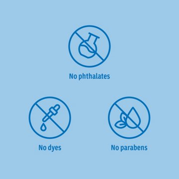 Johnson's Baby Cornstarch Baby Powder with Aloe & Vitamin E, 22 oz