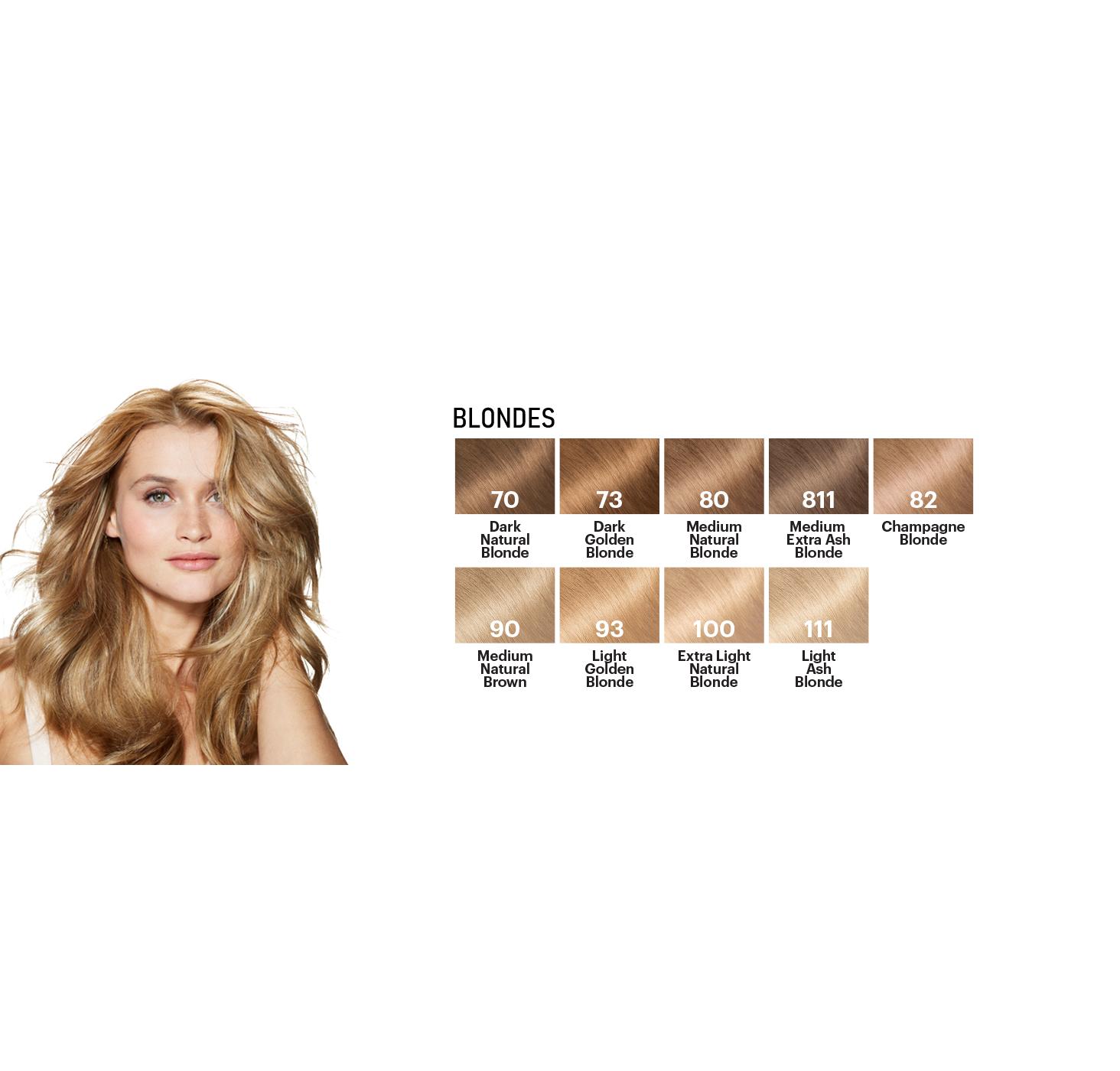 Garnier Nutrisse Nourishing Hair Color Creme - 80 Medium Natural Blonde (Butternut); image 3 of 9