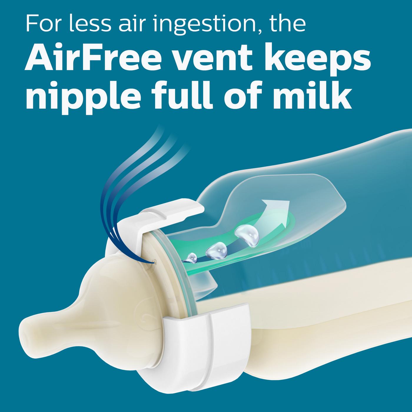 Avent Slow Flow Nipples - 1M+; image 6 of 6