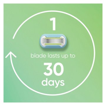 Venus Smooth Women's Razor Blade Refills