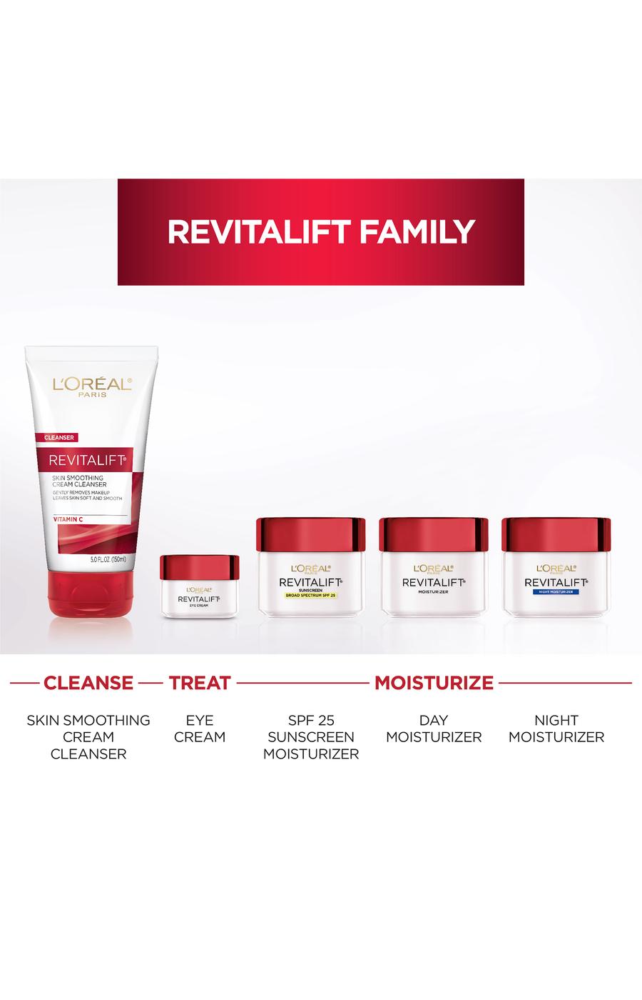 L'Oréal Paris Revitalift Anti-Wrinkle + Firming Day Moisturizer SPF 25; image 4 of 5