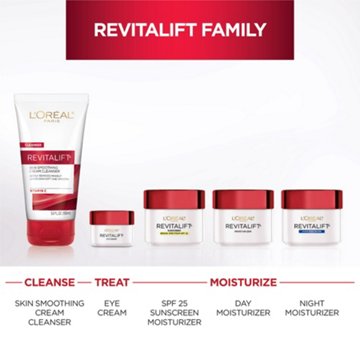 L'Oréal Paris Revitalift Anti-Wrinkle + Firming Day Moisturizer SPF 25, 1.70 oz