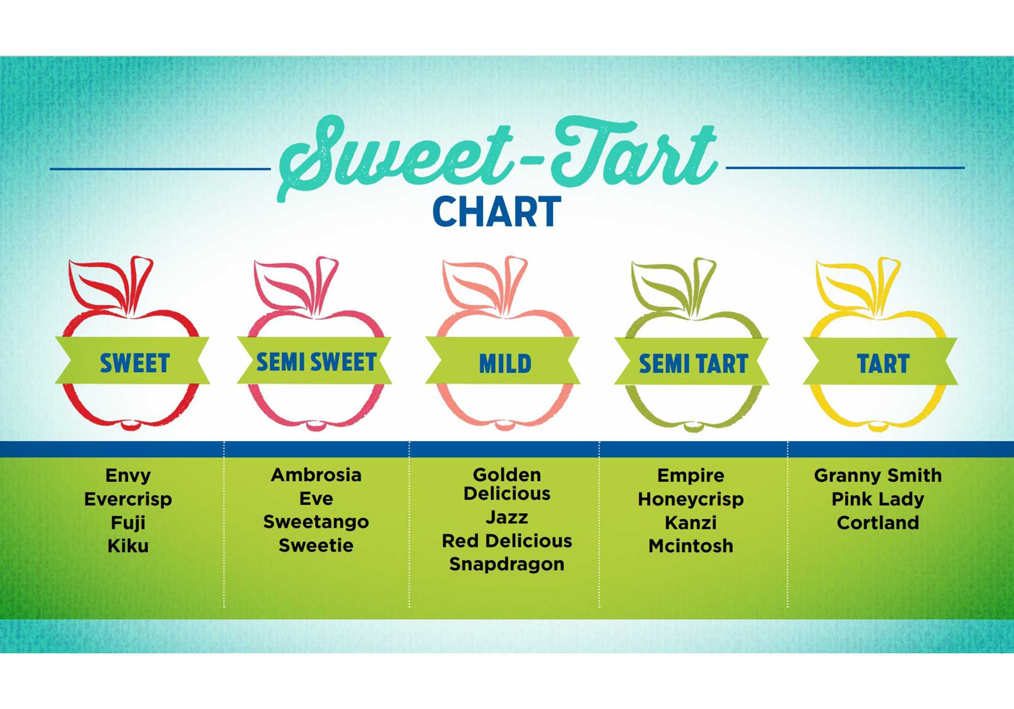 Fresh Empire Apple; image 2 of 3