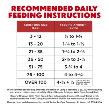 Beneful Purina Originals Natural Dog Food Dry Recipe - Farm-Raised Beef