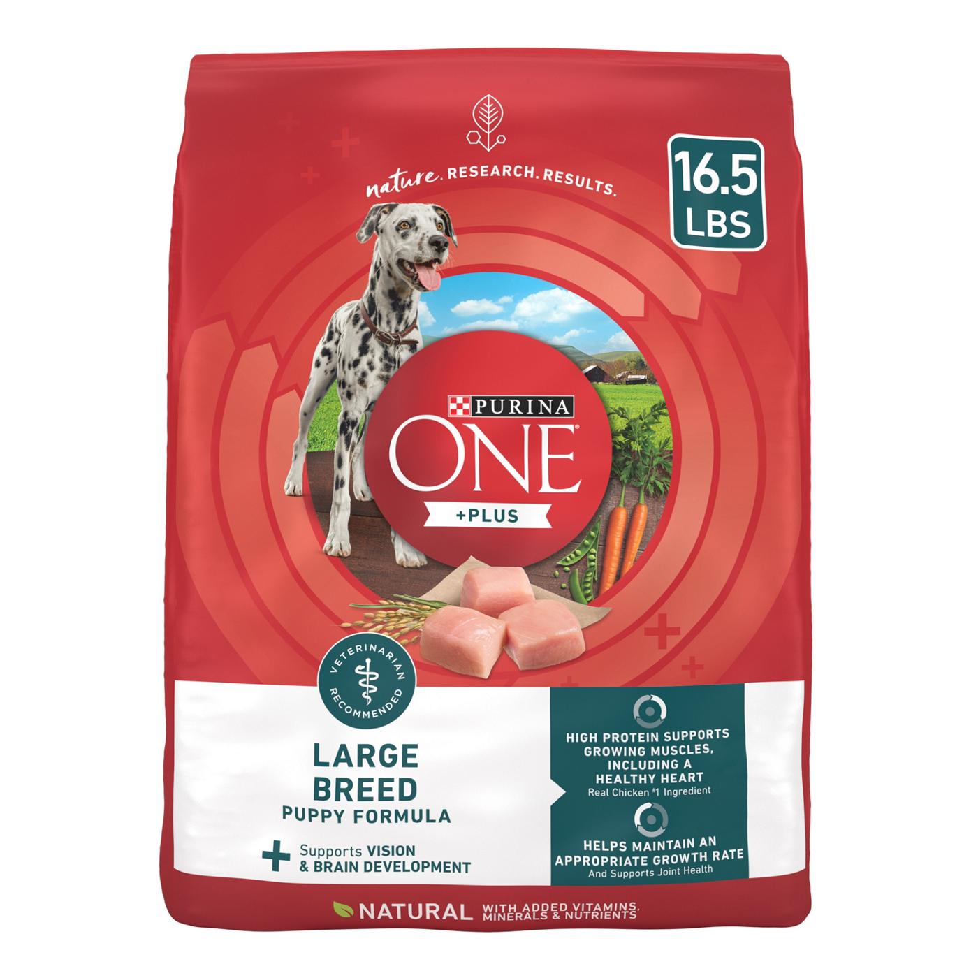 Good dog food for large breed puppies sale