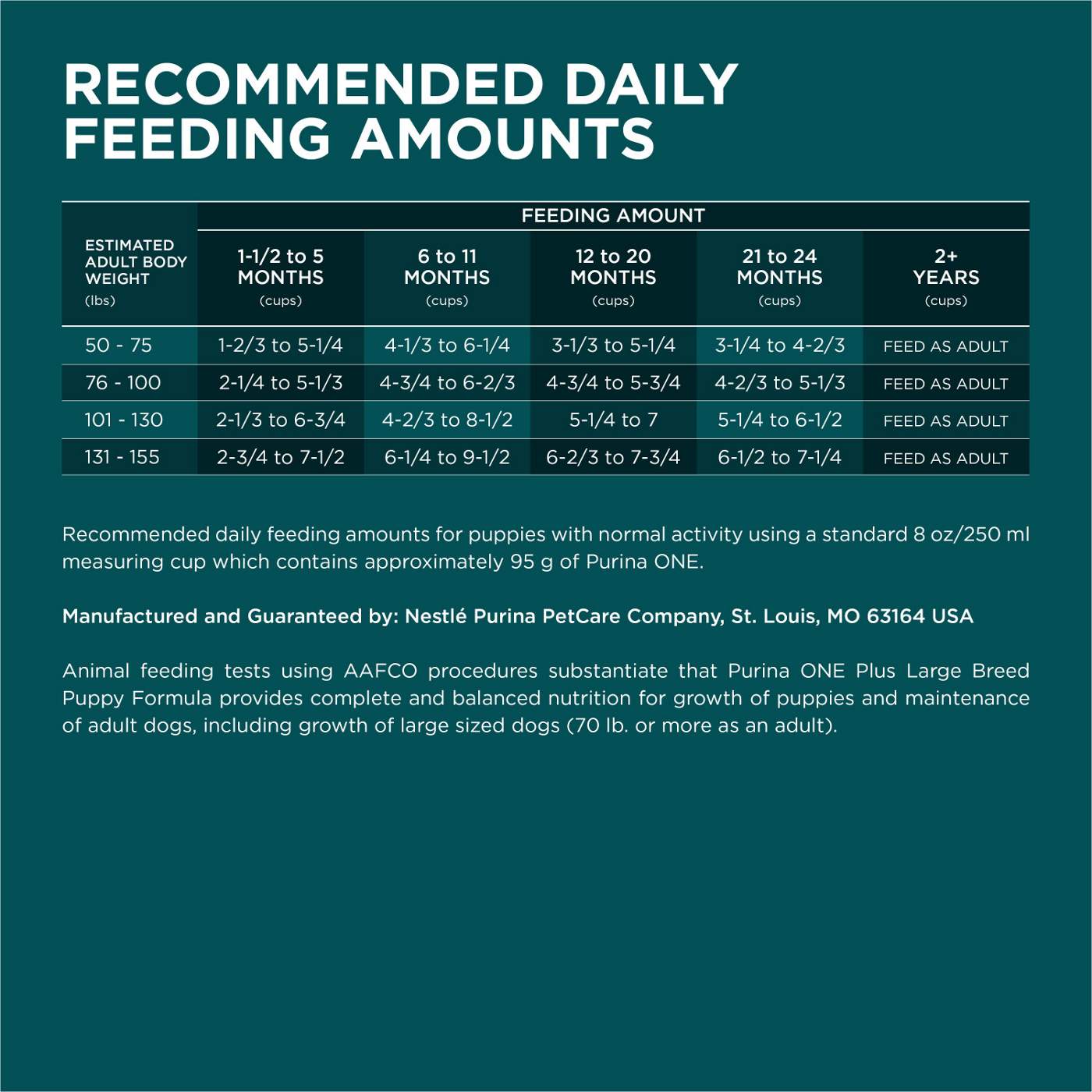 Purina ONE Plus Large Breed Puppy Food Dry Formula; image 6 of 6